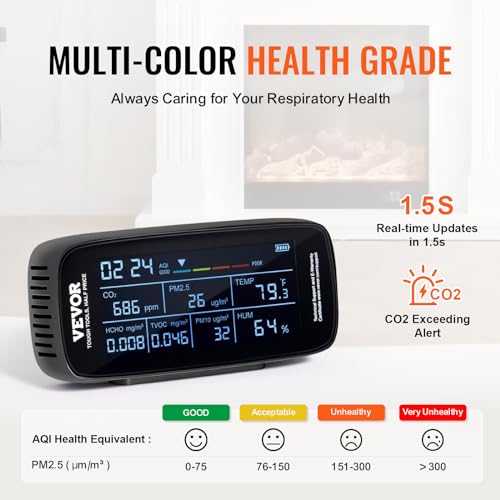 Air Quality Monitor 9