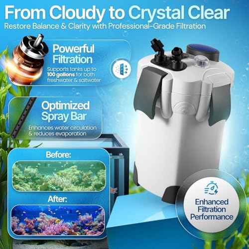Aquarium Canister Filter