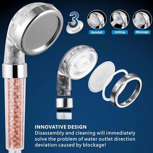 Filtered Shower Head Set