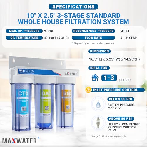 3 Stage Good for City Water
