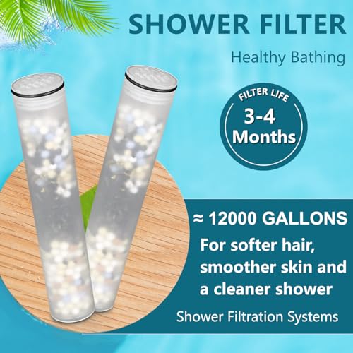 Shower Head Filter Replacement Compatible with MakeFit SSJ781 (3 Count)