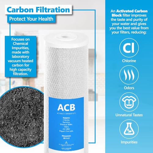 FLTWH2045CKP1 Whole House Replacement Filter Set