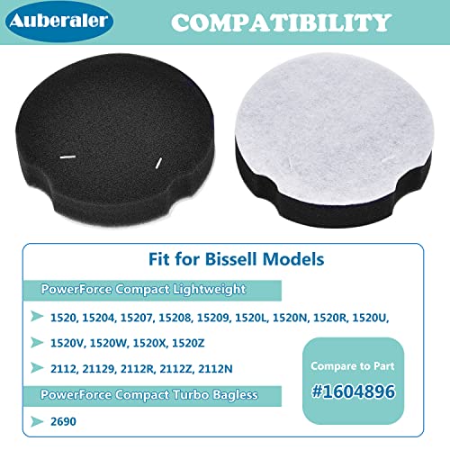 6 Pack Auberaler Filter Replacement For Bissell Powerforce Compact Lightweight Upright 1520 2112 (6 Count)