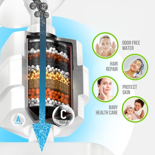 20 Stage Shower Filter