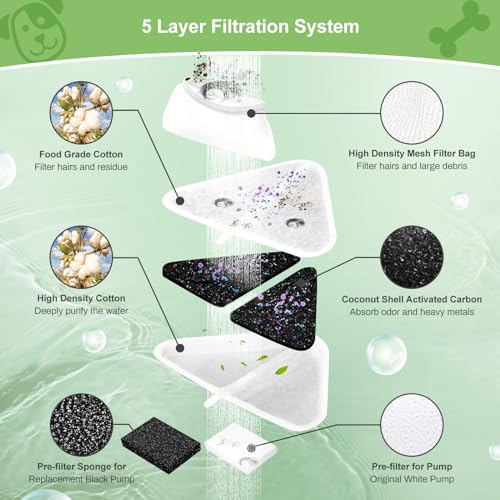 12 Sets of Replacement Filters for 230oz
