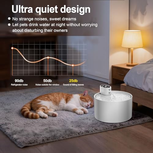 Automatic Ceramic Cat Water Fountain