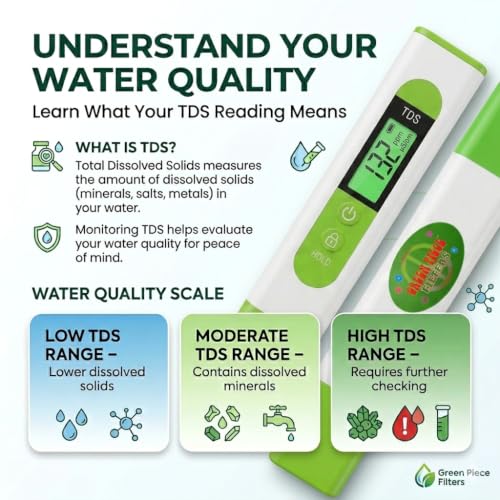 Digital TDS Meter for Water Testing
