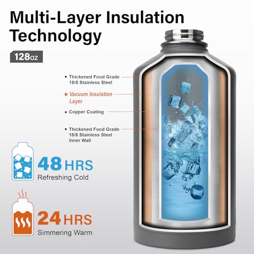 Gallon Insulated Water Bottle with Portable Carrier Bag for Outdoor