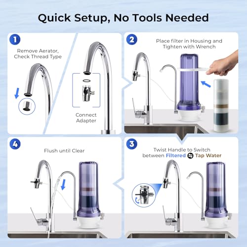 CT10-CL 7-Stage Countertop Drinking Water Filter System,pH-Balanced
