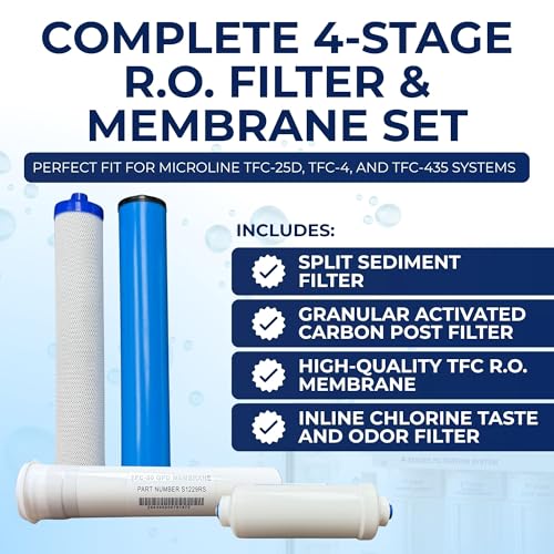 435 R.O. Pre & Post Filters with Membrane Set for TFC