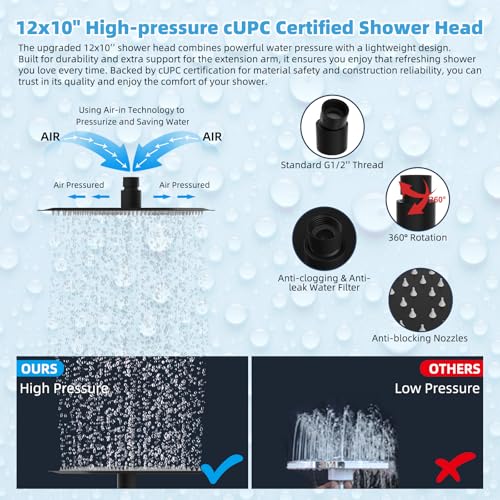 All Metal CUPC Certified 12'' Rainfall Shower Head