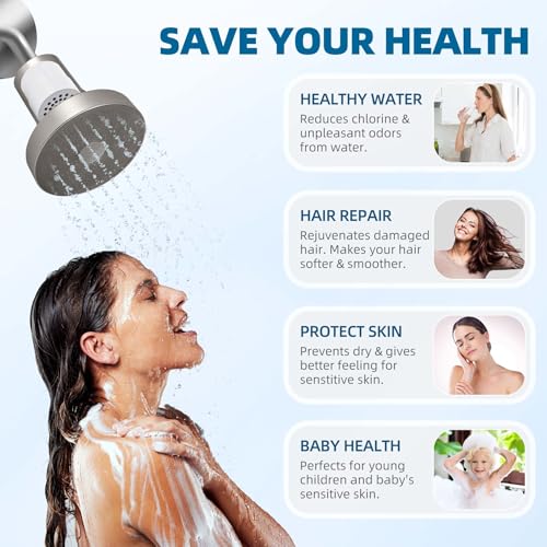 Shower Filter Replacement Cartridge for JOLIE Shower Head Filter