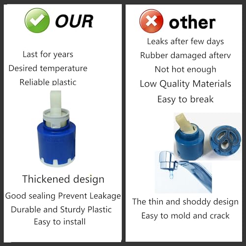 KEROX NKJ35A 35mm Faucet Cartridge