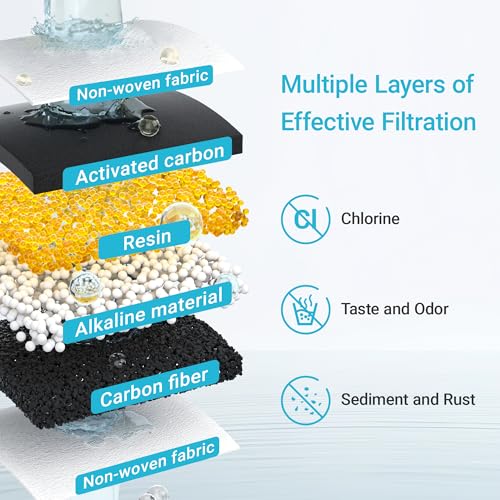 PF AL Alkaline Water Filter Replacement for Waterdrop® Pitchers