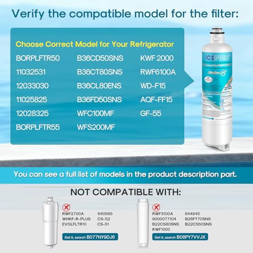 Alkaline BORPLFTR50 Filter Replacement for Bosch 11032531