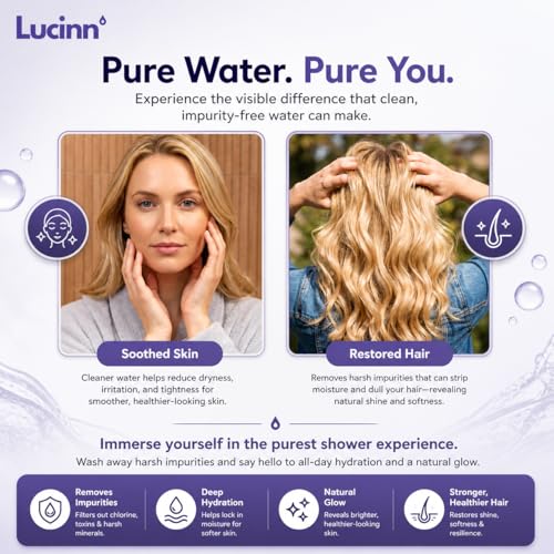 Pro Filtered ShowerHead