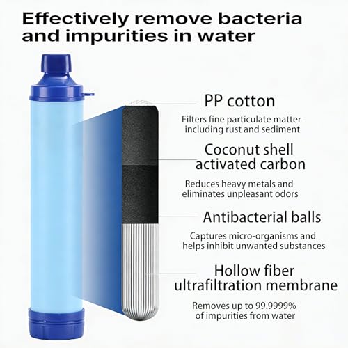 Water Filter Survival Filtration Portable Gear (2 Count)