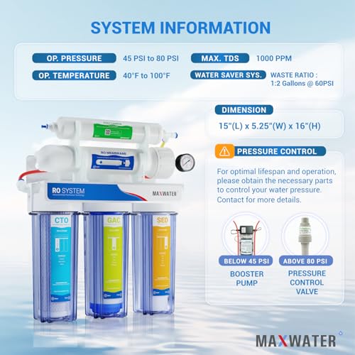 5 Stage 100 GPD Reverse Osmosis Water Filtration System + Faucet