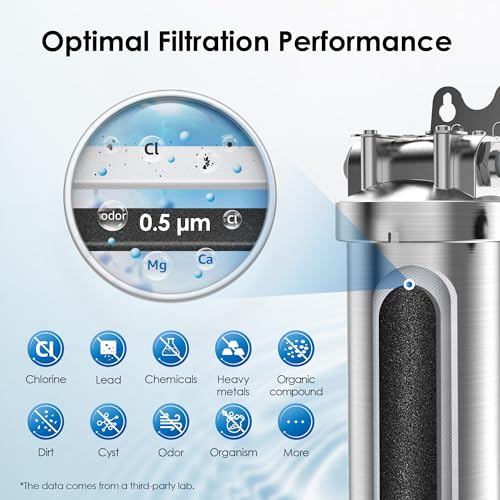 AS08 Stainless Steel Under Sink Water Filter System