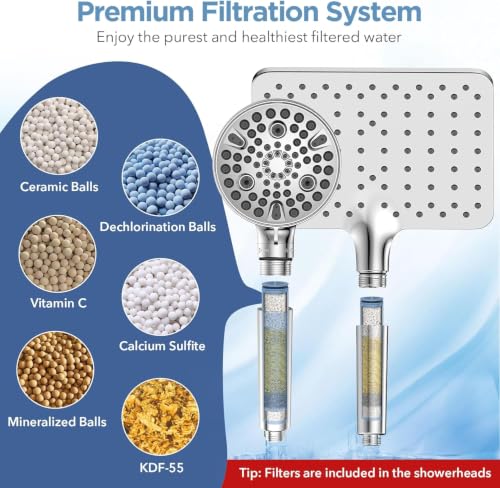 Dual Filtered Rain Shower Head Combo