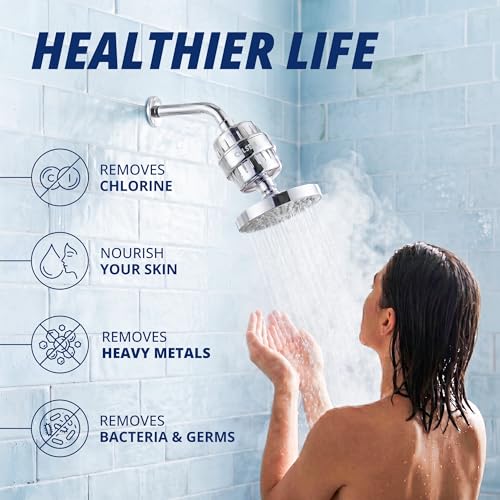 Shower head Filter