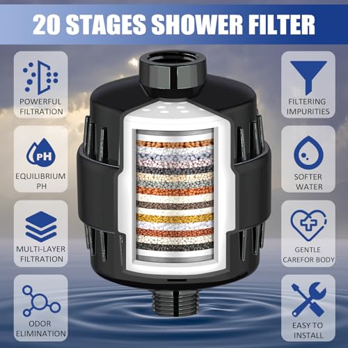 20 Stage Shower Head Filter for Hard Water with 3 Cartridges
