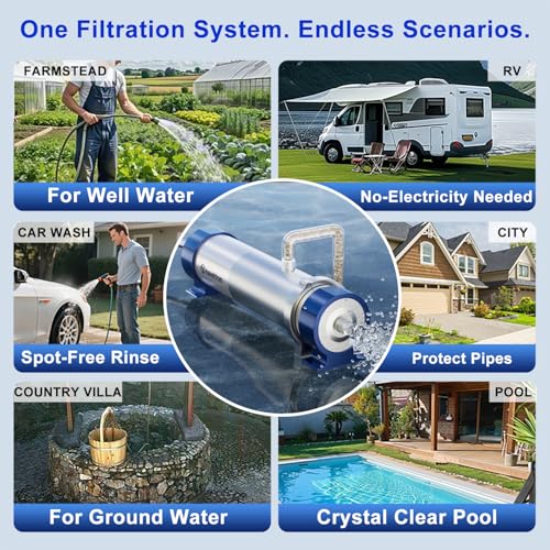 Whole House Water Filter System