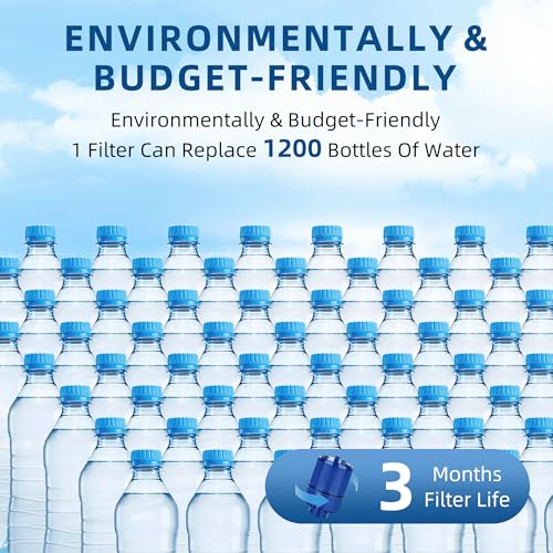 Water Filter Replacement For PUR (3 Count)