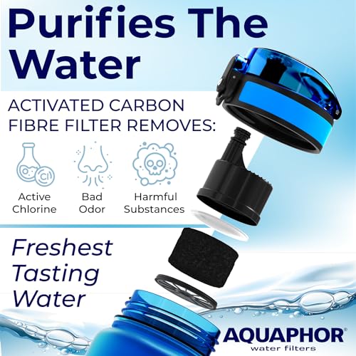 Filtered Water Bottle