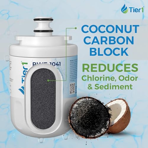 RWF1041 Replacement for Whirlpool UKF7003 Filter (2 Count)