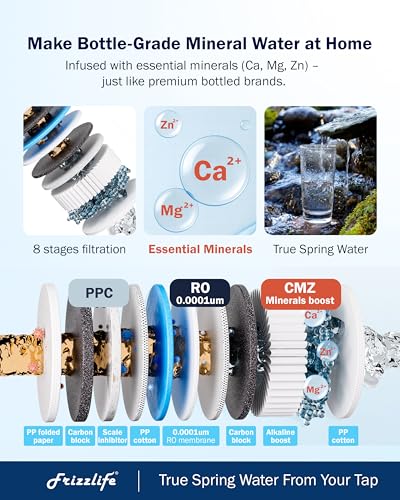 M800 Non Electric Tankless Reverse Osmosis Water Filter