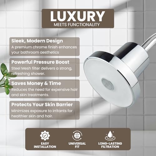 Filtered Shower Head