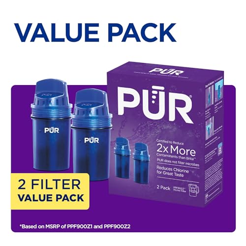 Water Pitcher & Dispenser Filter Replacement 2 (2 Count)