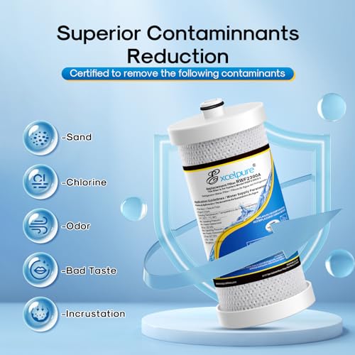 RWF2300A Refrigerator water filter Replacement For Frigidaire PureSource WF1CB