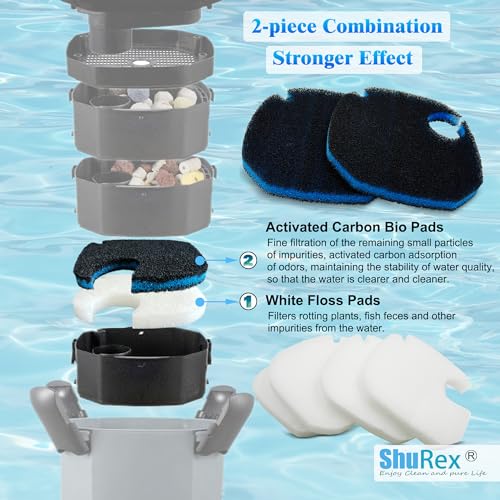 6Pcs Canister Filter Pad for AMOSIJOY 396 (6 Count)