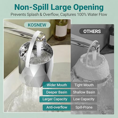 Bath Faucet Filter