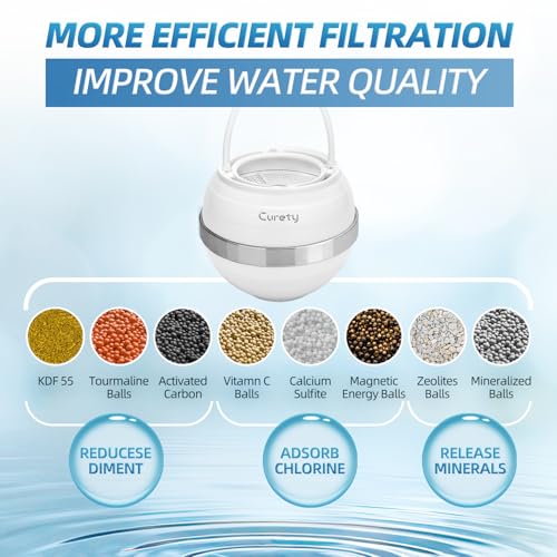Bath Filter for Tub