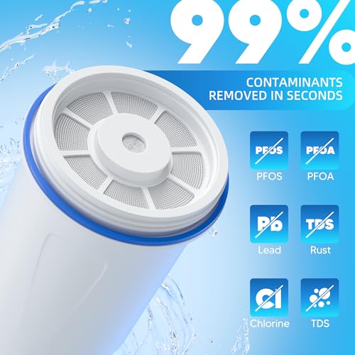 Water Filter Replacement for Zero 10 Cup Pitcher & Dispensers ZR (4 Count)