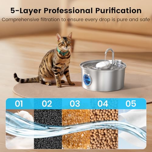 Replacement Filters for Cat Water Fountain