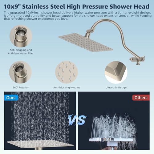 All Metal cUPC Certified High Pressure Rainfall 10'' Shower Head
