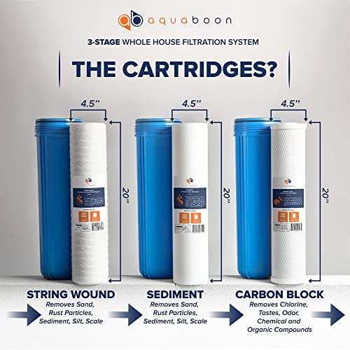 3 Stage Whole House Water Filter System Against Chlorine & Sediment with 20x4.5 Water Filters Cartridges