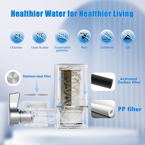 T1 Water Filter for Sink Faucet