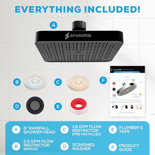 Rain Shower Head