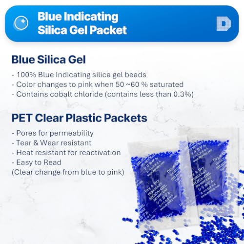 10 Gram Blue Indicating Silica Gel Packs