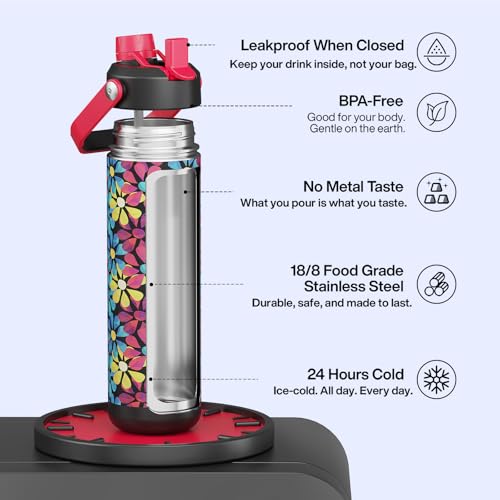 Insulated Water Bottle with Straw Stainless Steel Water Bottle