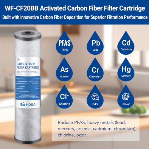 Whole House Activated Carbon Fiber Replacement Filter Cartridge