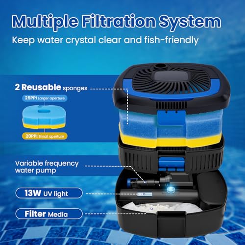 All-in-One Pond Filter Fountain Kits,950 GPH Pond Water Pump