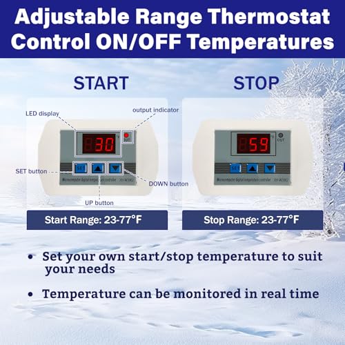 Heated RV Water Hose 100FT (100 Foot)