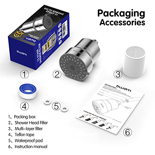 Filtered Showerhead with Shower Filter Cartridge for Remove Chlorine