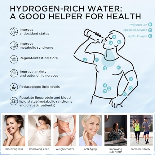 Hydrogen Water Bottle